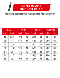 ZYfire Sand Blast Rubber Hose