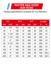 ZYfire Water S&D Hose /Air Hose