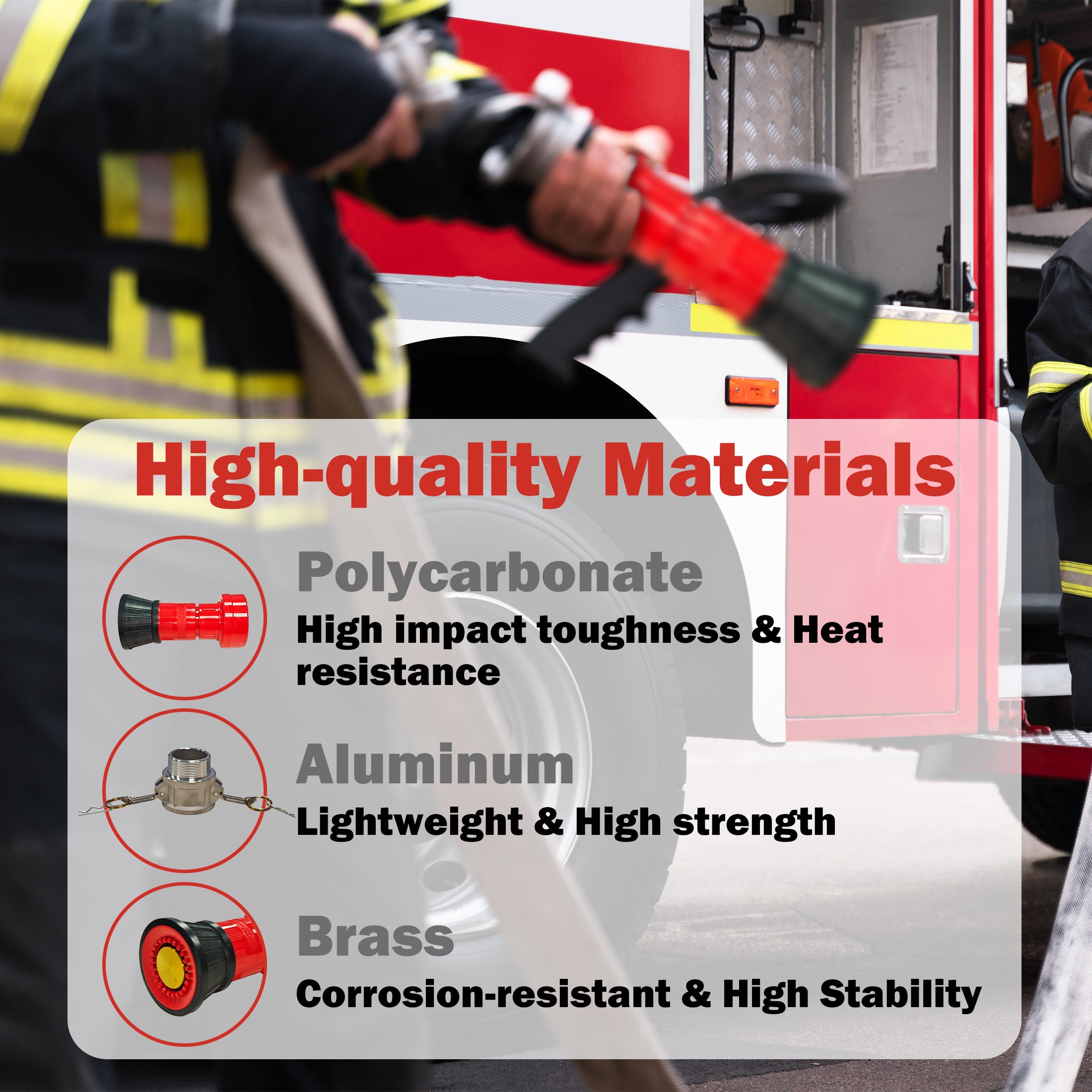 ZYfire Fire Hose Nozzle - 1-1/2" NPSH Heavy Duty Fire Suppression Nozzle with Aluminum Camlock Fitting 1-1/2 inch Fire Hose Constant Flow Fog Nozzle (Not for NST/NH Thread)-U.S. Warehouse