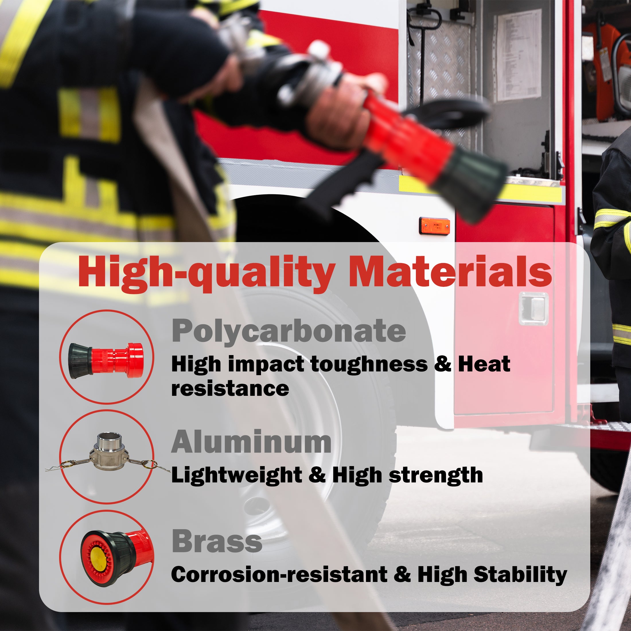 ZYfire Fire Hose Nozzle - 2" NPSH Heavy Duty Fire Suppression Nozzle with Aluminum Camlock Fitting 2 inch Fire Hose Constant Flow Fog Nozzle (Not for NST/NH Thread)-U.S. Warehouse