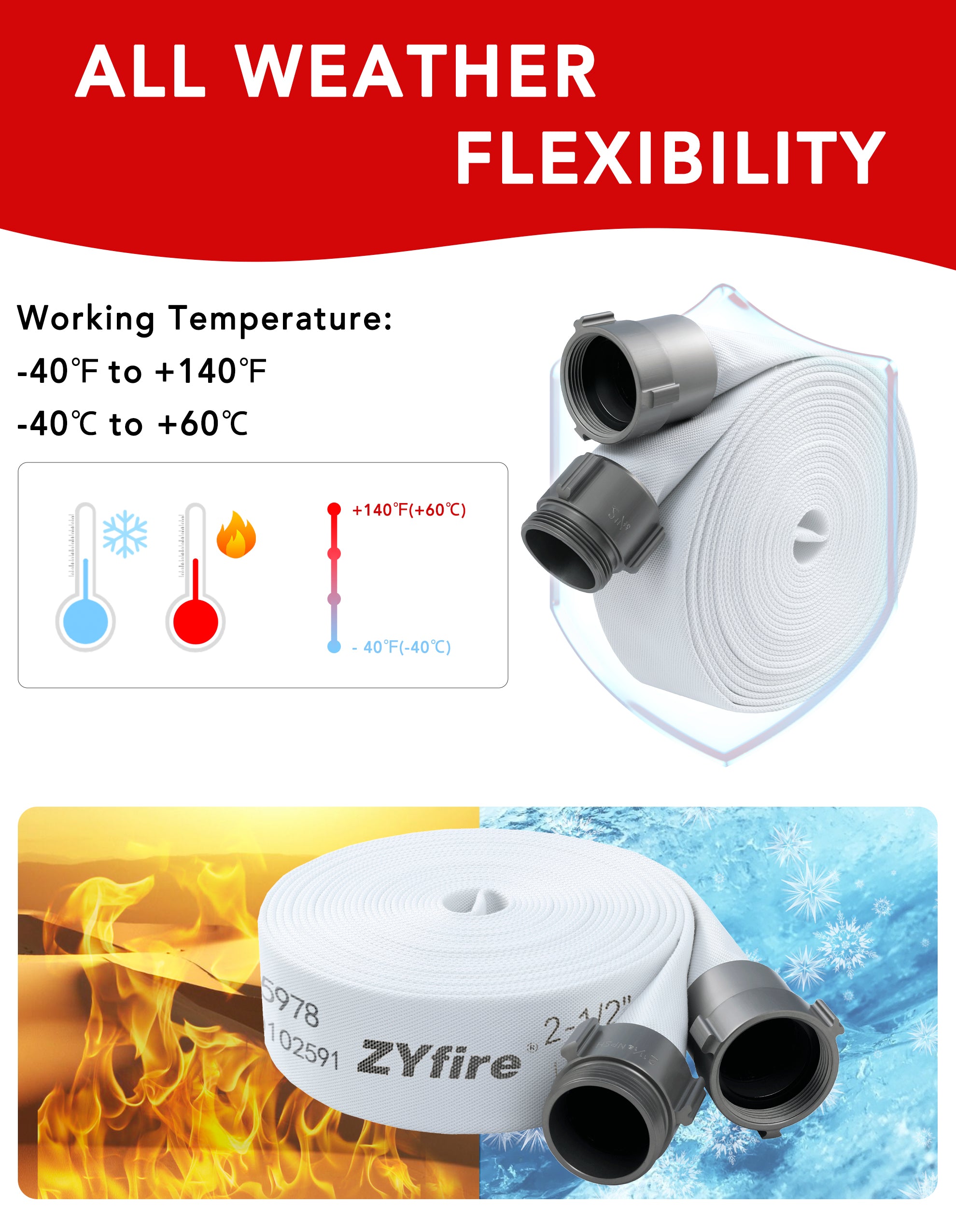 ZYfire Fire Hose - 2-1/2" ID Single Jacket EPDM Fire Hose Firefighter Hose with NPSH Aluminum Couplings White Industrial Hose Lightweight Lay Flat Water Hose for Use in Firefighting-U.S. Warehouse