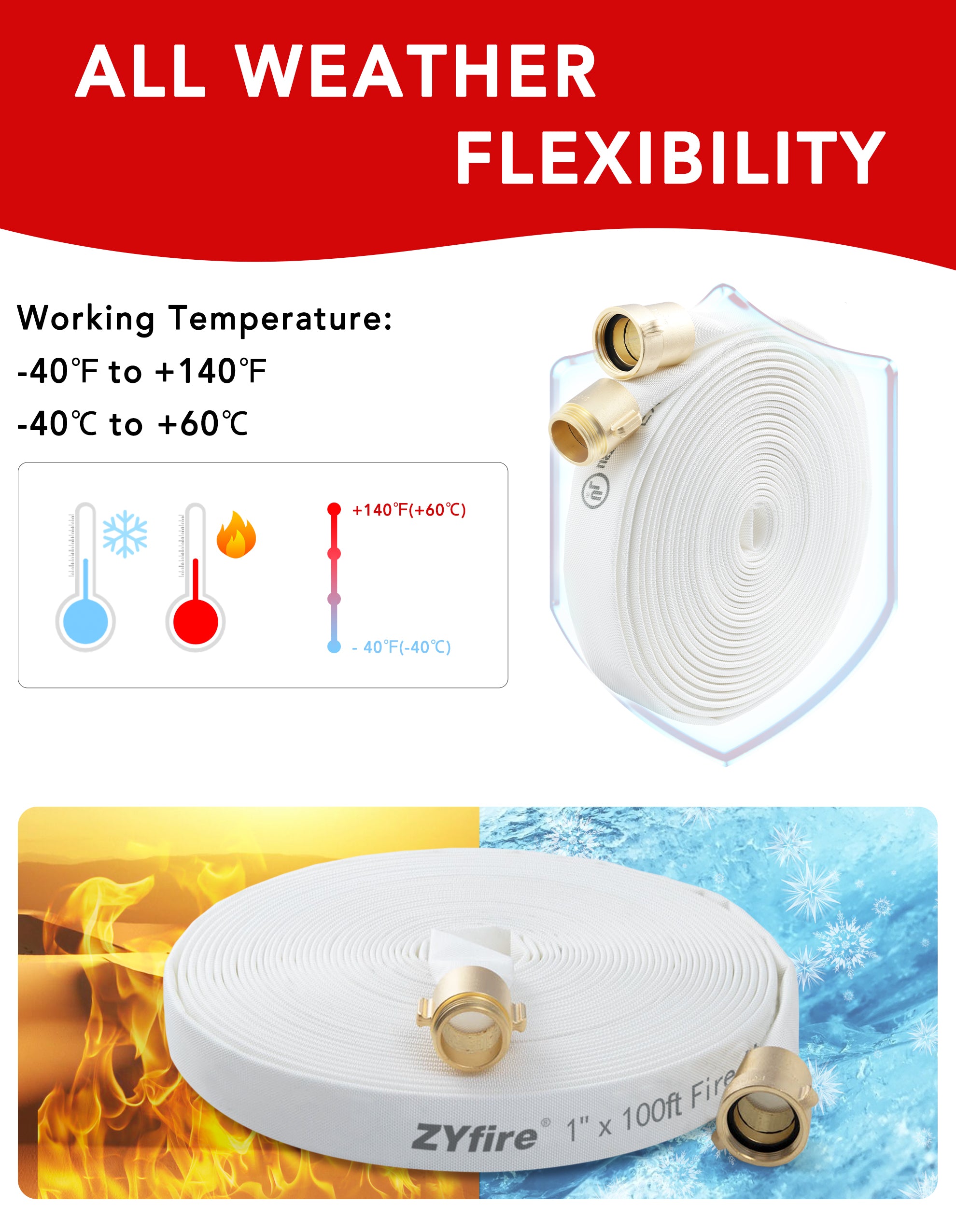 ZYfire Fire Hose - 1" ID Single Jacket TPU Fire Hose Industrial Hose Firefighter Hose with M × F NST/NH Brass Couplings Lightweight Lay Flat Water Hose for Use in Firefighting, Residential-U.S. Warehouse