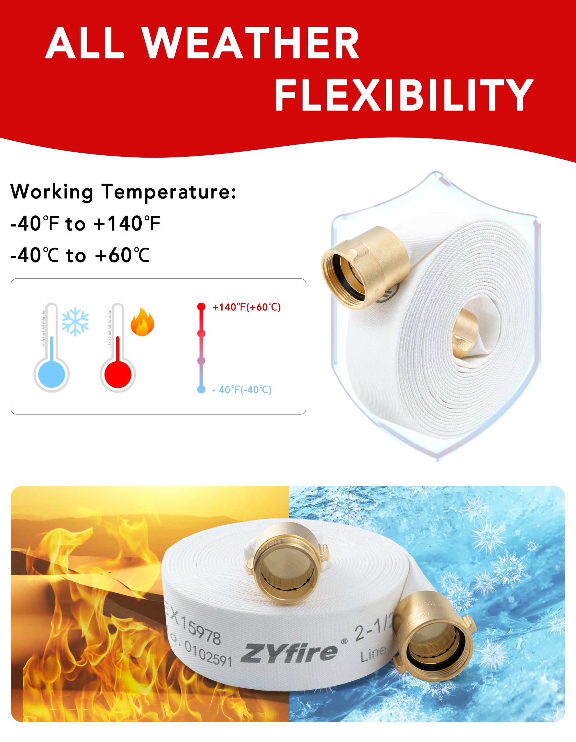 ZYfire Fire Hose - 2-1/2" ID Single Jacket TPU Fire Hose White Industrial Hose Firefighter Hose with NPSH Brass Couplings Lightweight Lay Flat Water Hose for Use in Firefighting-U.S. Warehouse