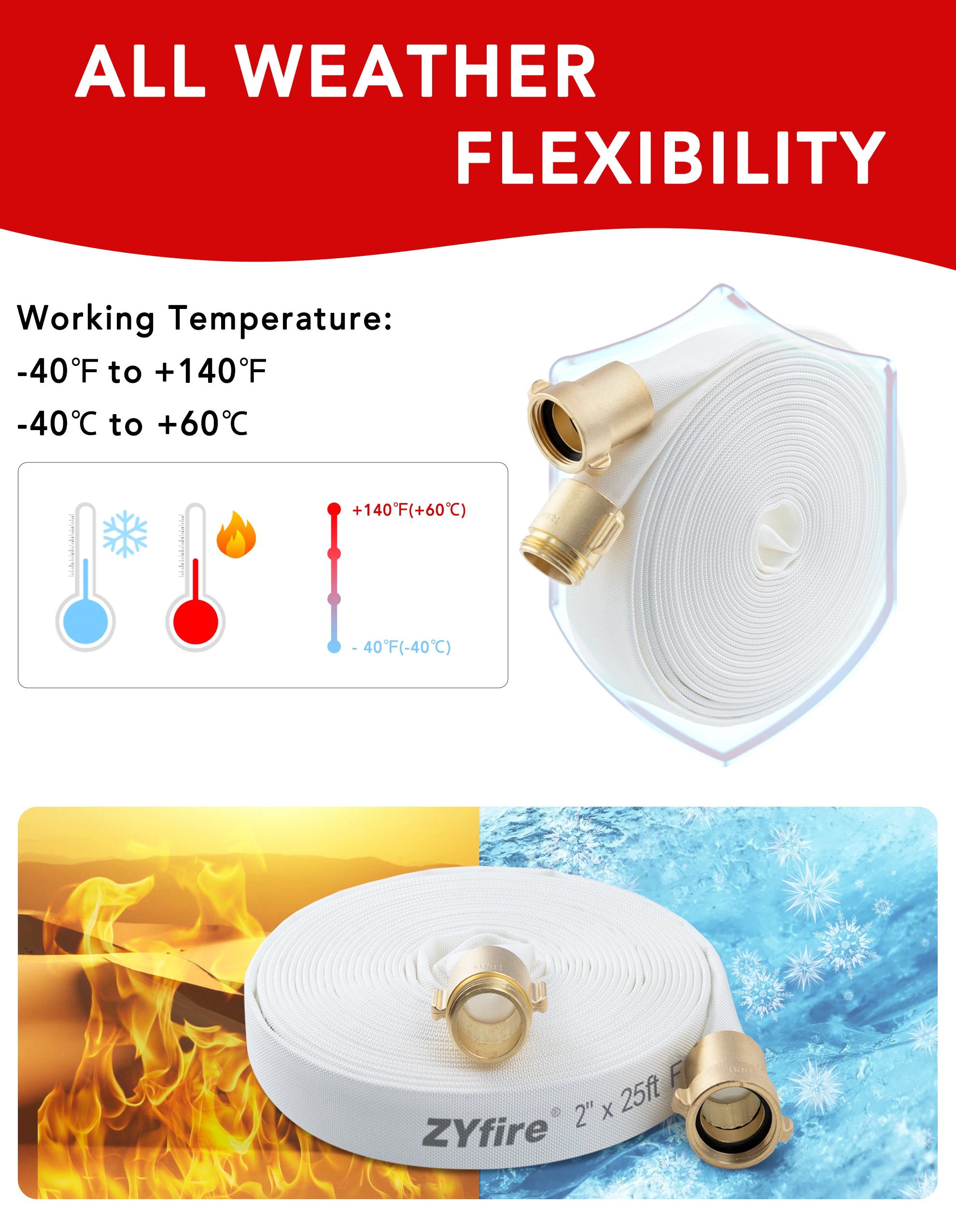 ZYfire Fire Hose - 2" ID Single Jacket TPU Fire Hose Industrial Hose Firefighter Hose with M × F NST/NH Brass Couplings Lightweight Lay Flat Water Hose for Use in Firefighting, Residential-U.S. Warehouse