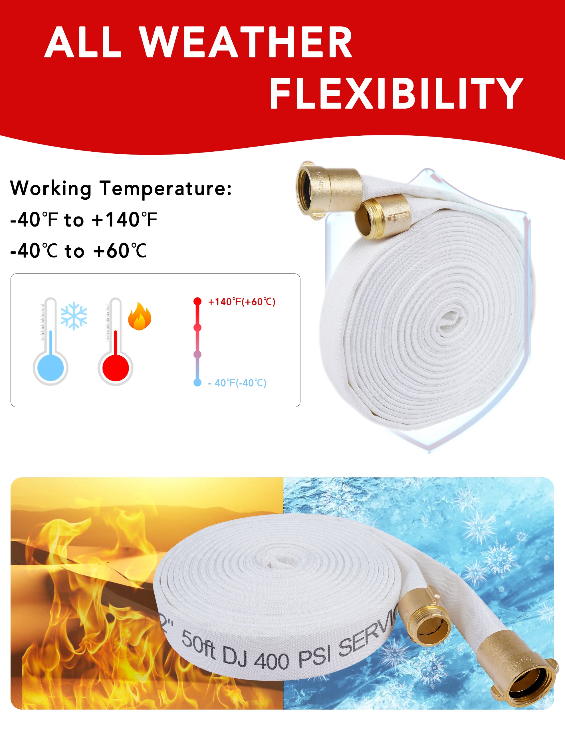 ZYfire Fire Hose - 1-1/2" ID x 50 FT Double Jacket TPU Firefighter Hose with M x F NST/NH Brass Couplings 1200 PSI Burst Pressure Lightweight for Firefighting & Residential Use