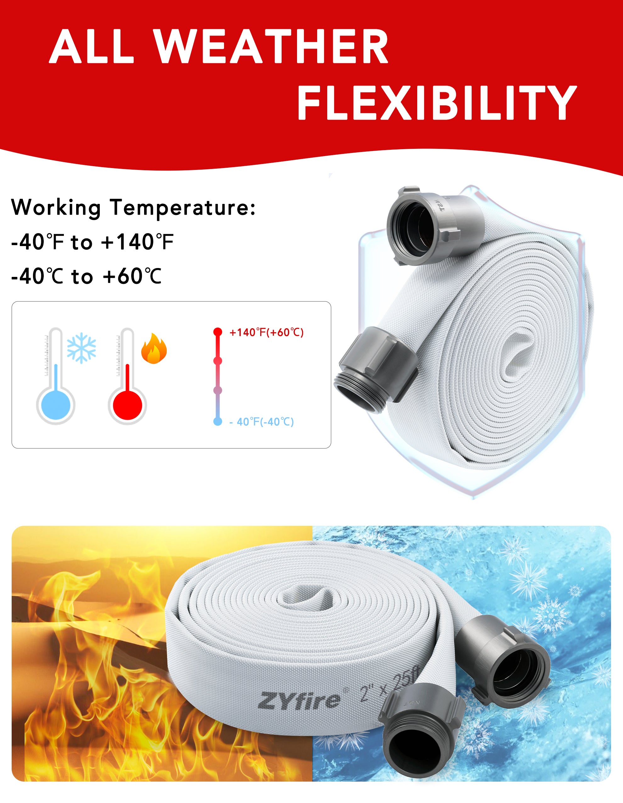 ZYfire Fire Hose - 2" ID Single Jacket EPDM Fire Hose Firefighter Hose with M × F NST/NH Aluminum Couplings White Industrial Hose Lightweight Lay Flat Water Hose for Use in Firefighting-U.S. Warehouse