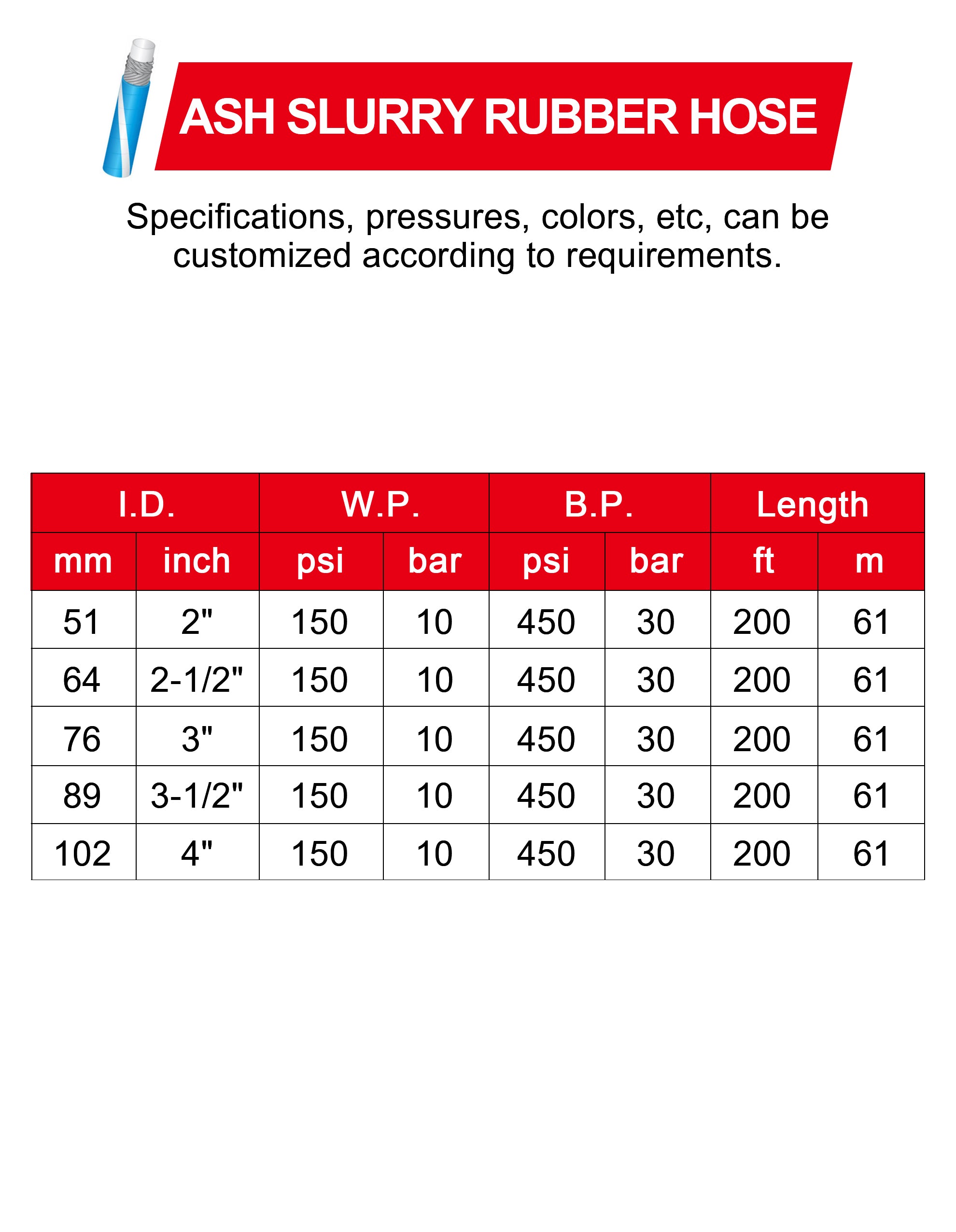 ZYfire Ash Slurry Rubber Hose