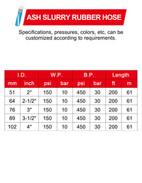 ZYfire Ash Slurry Rubber Hose