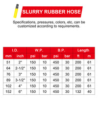 ZYfire Slurry Rubber Hose